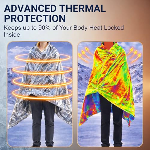 Emergency Blankets, 10 Pack Mylar Thermal Space Blankets - Image 8