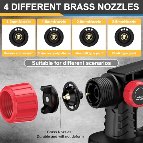 Cordless Paint Sprayer for Milwaukee 18V & 20V Battery | Home Repair - Image 6
