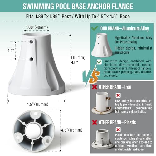 1 7/8" Pool Ladder Flange, Cast Aluminum Pool Deck Anchor Flange - Image 4