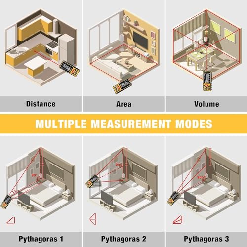 Laser Measurement Tool,DEGLASERS 328 Feet Laser Measure - Image 3