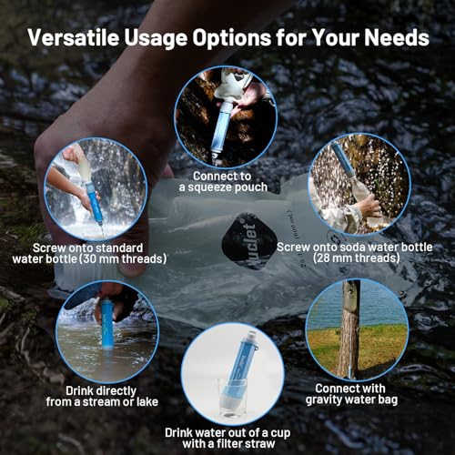 Gravity Water Filter System for Hiking, Camping - Image 7