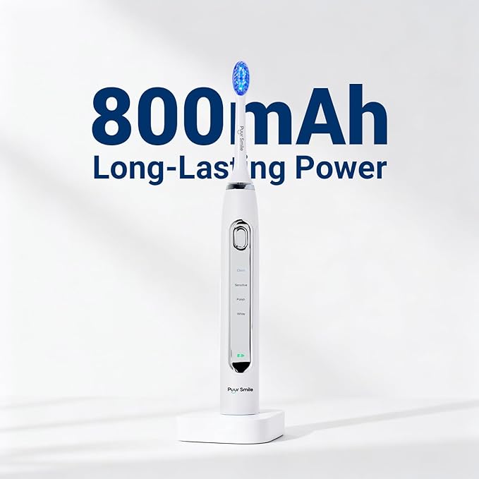 LED Electric Lumi Toothbrush - 2 (Blue led) Brush Heads for Adults | 4 Cleaning Modes with Smart Timer, IPX7 Waterproof, Long-Lasting Battery & Wireless Charging Base (White)