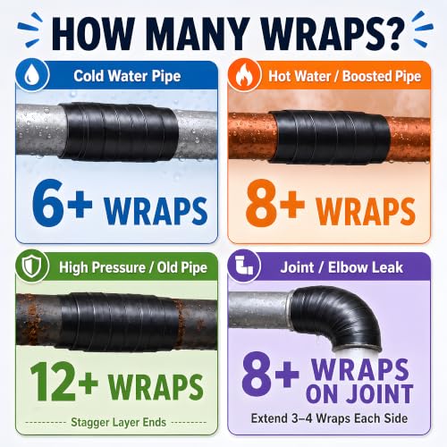 Self Fusing Silicone Tape 2 Rolls Flex Seal Tape 1 Inch x 10 Feet - Image 7