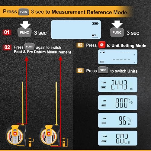 PREXISO 2-in-1 Laser Tape Measure - NOT Digital - 135Ft - Image 6