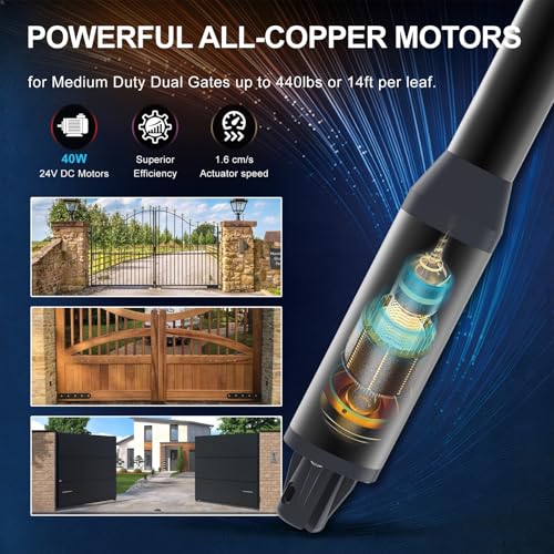 C01-L Medium-Duty Solar Dual Automatic Gate Opener Kit - Image 5