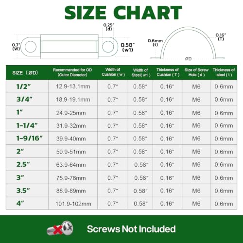 4 Inch Pipe Strap Fits 4.01"/101.9-102mm OD, Rubber U Bracket - Image 7