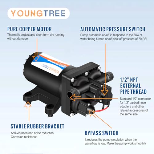YOUNGTREE 12V RV Fresh Water Pressure Pump, 5.5GPM 70PSI - Image 8