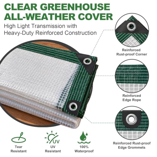 18 Mil Clear Tarps Heavy Duty Waterproof, 8x6FT Greenhouse Cover - Image 4