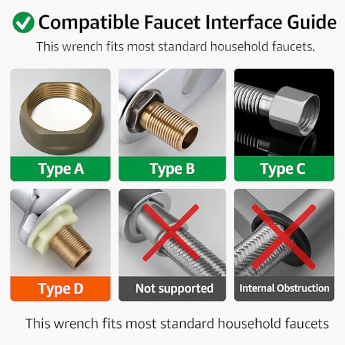 14-in-1 Multi-functional Wrench Faucet Sink Installer Tool - Image 4