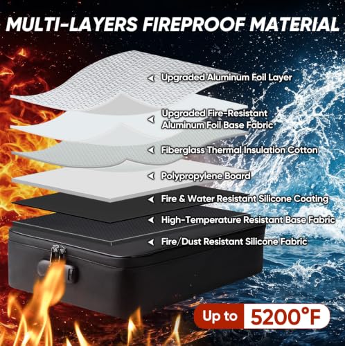 BALEINE Fireproof Document Box with Lock, Waterproof Fire Safe - Image 3
