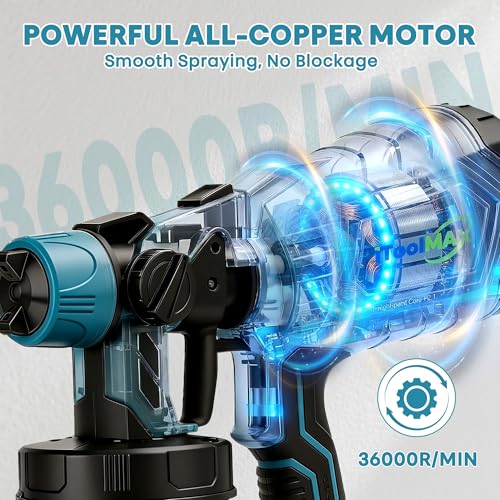 Cordless Paint Sprayers, 650W Battery Powered Paint Gun | Home Repair - Image 6