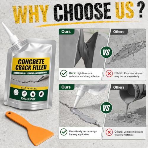 2Pcs Waterproof Concrete Crack Filler & Sealant,2026 New Formula - Image 4