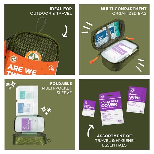 Be Smart Get Prepared Are We There Yet Travel Essentials - Image 6