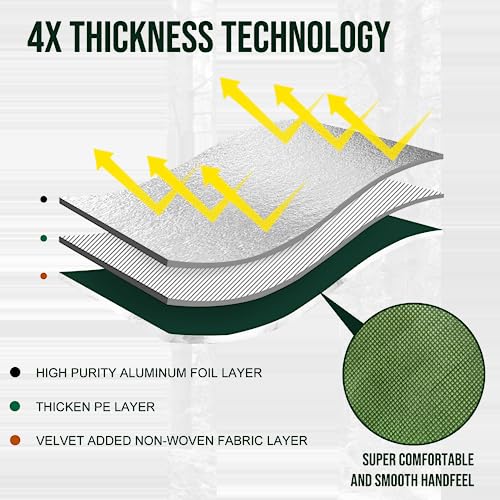 Safety Barrier：LYN XL Heavy Duty Survival Emergency Blanket/Tarp - Image 4
