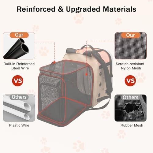 Cat Backpack Carrier: Large Breathable Cat Backpack Bubble - Image 4