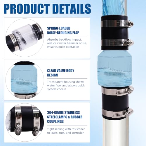 1-1/2 Inch Silent Sump Pump Check Valve, Spring-Loaded Quiet - Image 4