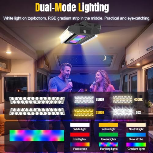 380W 38000mAh RGB Rechargeable LED Work Light Portable LED - Image 5