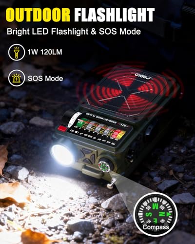 Emergency Radio Hand Crank Solar - R11 NOAA/AM/FM Shortwave Radio - Image 5
