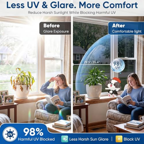 SUNBABY One Way Window Privacy Film, Heat Blocking Window Tint - Image 4