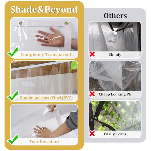 8x10ft Clear Tarp Heavy Duty Waterproof Clear Tarp | Travel Essentials - Image 7