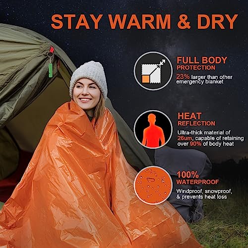 Emergency Blankets for Survival 2-Pack, Extra Thick - Image 4