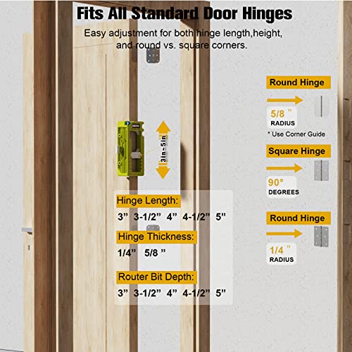 Door Hinge Jig, Door Hinge Mortiser - Image 5