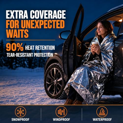 Winter Car Emergency Kit with Jumper Cables, 2-in-1 | Phone & Computer - Image 6