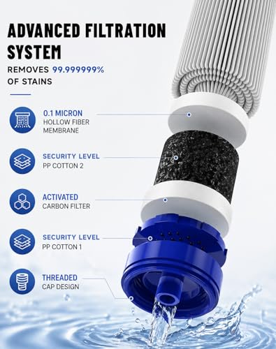 Water Filter, Lightweight Portable Water Filter Straw (3) - Image 5