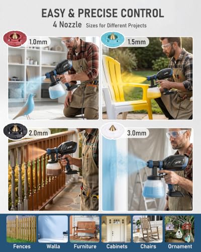 700W Electric HVLP Paint Sprayer, 1200ml Large Capacity Container - Image 3