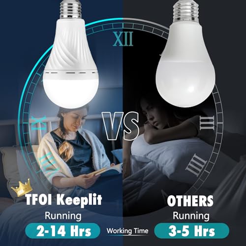 Rechargeable Light Bulbs for Lamp, LED Battery Backup Bulb - Image 3