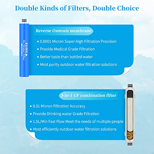 Portable Water Filter Survival Gear High Precision | Travel Essentials - Image 5