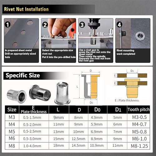 Pressure Rivet Nut Tool Kit, 430Pcs Aluminum Rivet Nut - Image 5