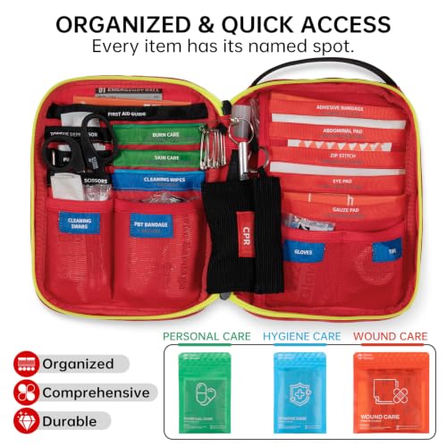 RHINO RESCUE Small Compact First Aid Kit, Organized Pouch - Image 3