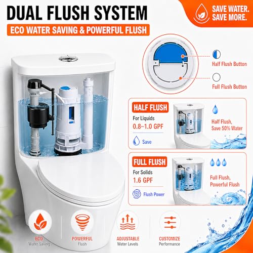 3 Inch Dual Flush Valve Replacement Kit for One-Piece Dual - Image 4