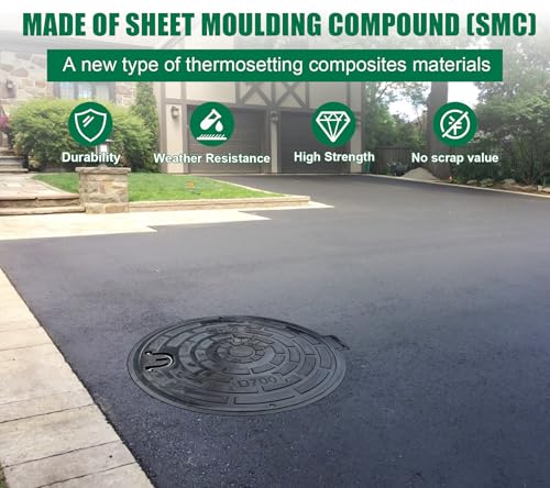 32in Hinged Driveway Fiberglass SMC Manhole Cover and Frame - Image 7