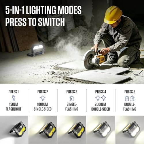 Westinghouse 2000-Lumen Foldable Rechargeable COB LED Work Light - Image 4