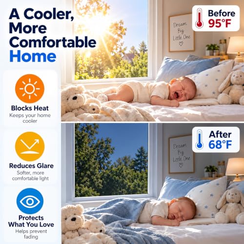 Coavas One Way Window Privacy Film See Out Not In UV Blocking - Image 4