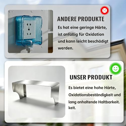Metal Rainproof Socket Cover, Universal Outdoor Waterproof - Image 6