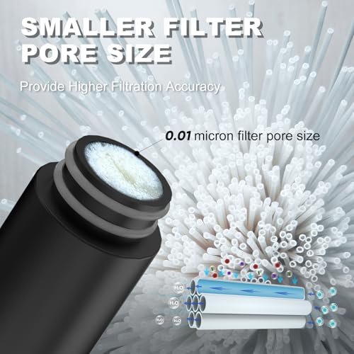 SurviMate Water Purifier Survival Pump，Replacement | Travel Essentials - Image 3