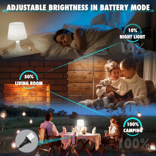 Rechargeable Light Bulbs for Lamp, LED Battery Backup Bulb - Image 7