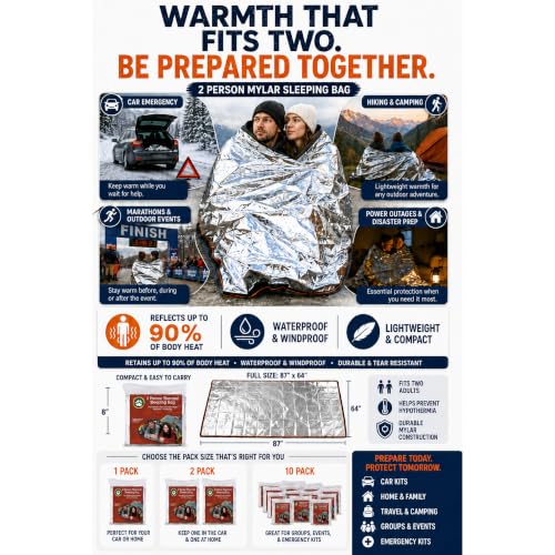 Emergency Thermal Mylar 2 Person Sleeping Bag, 1 PK Ultra Compact - Image 4