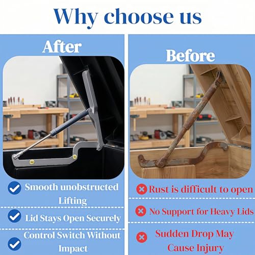 2 Sets Deck Box Hydraulic Hinge Compatible with Most Keter - Image 7