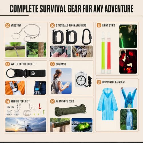 Survival Kit, 250Pcs Survival Gear First Aid Kit with Molle - Image 7