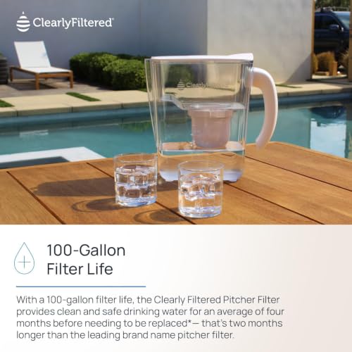 Clearly Filtered Water Filter Pitcher, 10 Cup BPA Free Water - Image 6