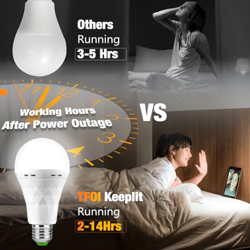 Rechargeable Light Bulbs for Lamp, LED Battery Backup Bulb - Image 5