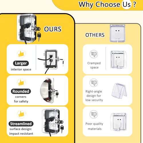 Socket Lock, Child Proof, ABS Bite Resistant Safety Box | Hand Tools - Image 4