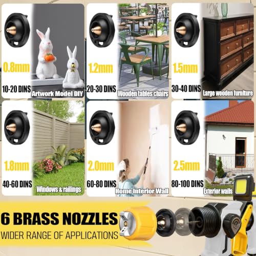 Cordless Paint Sprayer Compatible with DEWALT 20V MAX | Home Repair - Image 5
