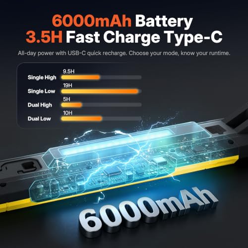 Foldable Rechargeable Magnetic Under Hood Work Light Bar-Yellow - Image 6