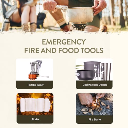 Bug Out Bag Backpack Survival Kit, Prepper Emergency - Image 6