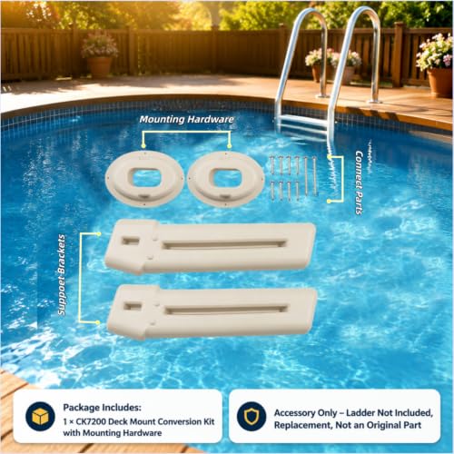 CK7200 Deck Mount Conversion Kit for 7200 Roll-Guard A-Frame Pool - Image 4